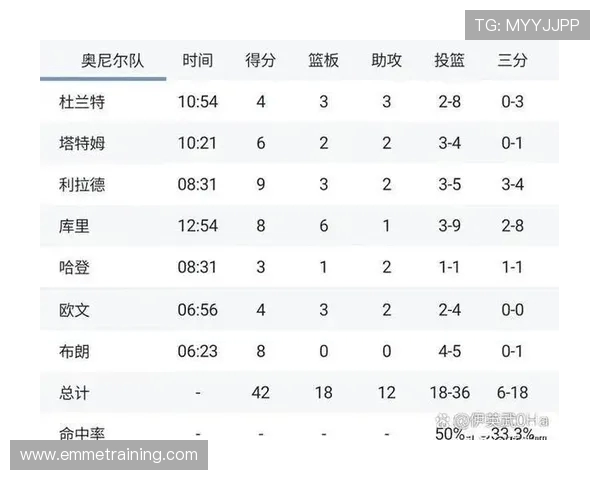 马卡:毕包前锋尼科威廉斯伤缺可能长达六周 将错过多场重要比赛 马卡:毕包前锋尼科威廉斯伤缺可能长达六周 将错过多场重要比赛