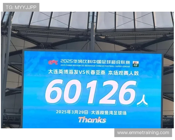 国安主场战英博观众仅三万六千创新赛季工体最低上座纪录 国安主场战英博观众仅三万六千创新赛季工体最低上座纪录